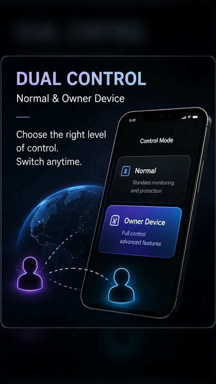 Vedetor Dual Control visual